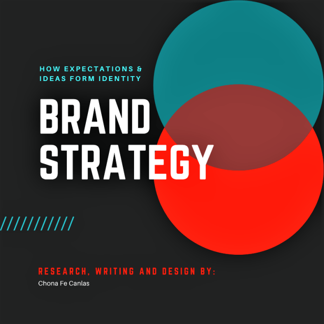 Brand Strategy 1